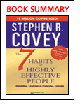 Free Seven Habits of Highly Effective People Book Summary Free Seven Habits of Highly Effective People Book Summary