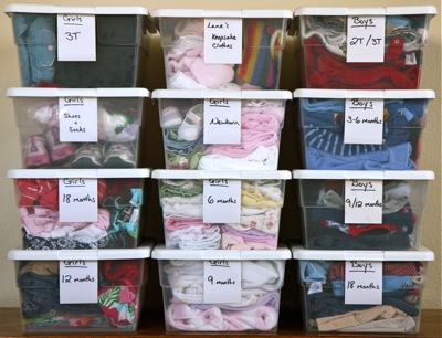 Guest post: Create a Clothing Inventory