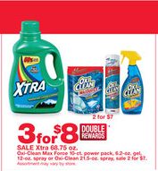 Kmart: Oxi-Clean Max Force Only $1.50 each