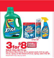 Kmart: Oxi-Clean Max Force Only $1.50 each Kmart: Oxi-Clean Max Force Only $1.50 each