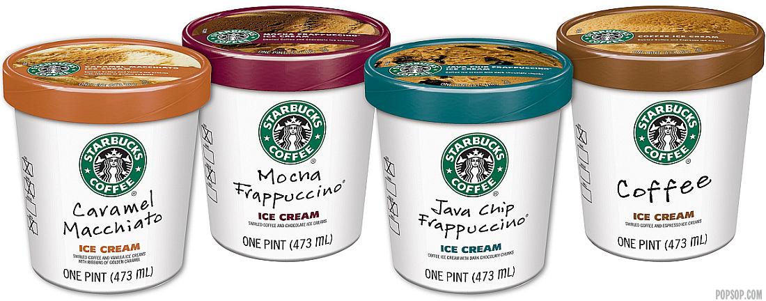 Printable Coupons: Starbucks Ice Cream, Dove Chocolate and More