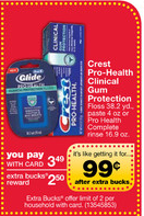 CVS: Increased Limit for Crest Freebie, Smartwater deal and Weekly CRTs