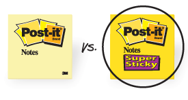 Free Sample: Post-It Super Sticky Notes