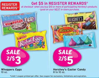 Walgreens: Update to Hershey’s Easter Candy Register Rewards Offer