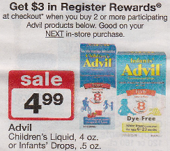 New Children’s Advil Printable Coupons (+ Walgreens Deal)
