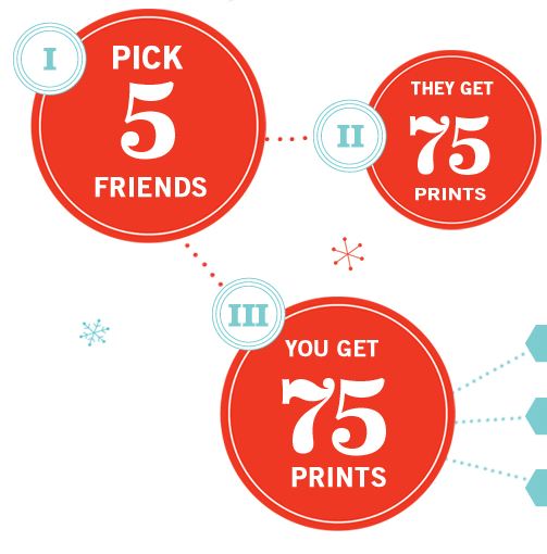 Shutterfly: 75 FREE Prints for you and 5 Friends!