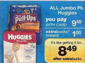 Huggies Pulls Ups as low as $4.49 After Printable Coupons at CVS
