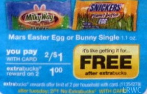 Upcoming CVS Deal | Mars Easter Candy Money Maker