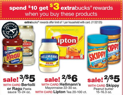 New Skippy Peanut Butter Printable Coupons + CVS Deal
