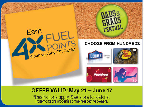 Kroger: 4X Fuel Points With Gift Card Purchase