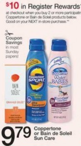Walgreens: Coppertone Sunscreen as low as $2.29