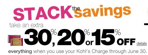 Kohls Coupon Codes for 15-30% off and Free Shipping
