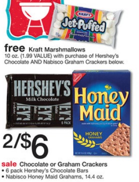 Walgreens: Smores Fixings for Less