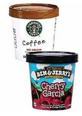 Walgreens: Starbucks Ice Cream only $2 Each!