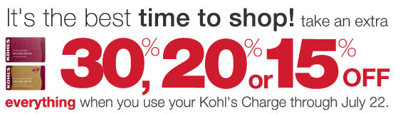 Kohls Coupon Codes for 15-30% off and Free Shipping