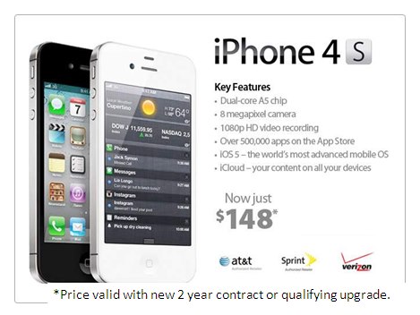 Walmart: Price Slash on iPhone 4S