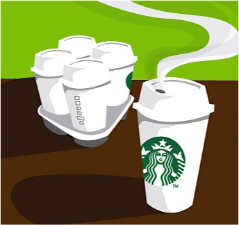 Starbucks Coupon for Buy Four Drinks Get One Free