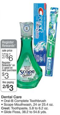 FREE Crest Toothpaste after Coupons and Rewards at Walgreens