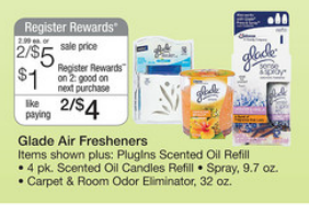 Walgreens: Glade Decor Scents only 50 Cents Each!