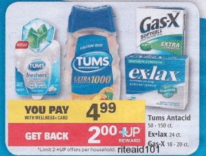 Better Than Free Gas-X at Rite Aid Starting 9/30