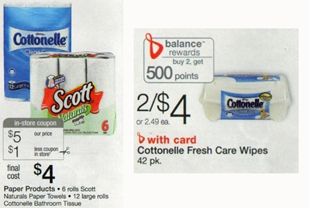 New Cottonelle Coupons + Walgreens Deals