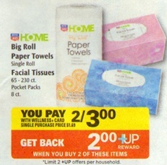 Facial Tissues For 25¢ at Rite Aid (no coupons required)