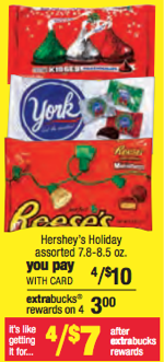 Hershey Holiday Bagged Candy Just 75¢ at CVS Starting 12/2