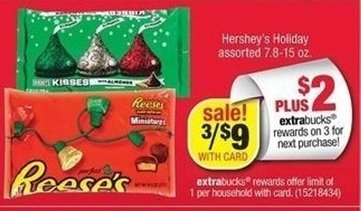 Hershey’s Holiday Candy As Low As 83¢ Per Bag at CVS (Thru 12/24 Only)