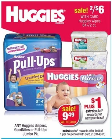 New Huggies Coupons + CVS Deal Starting 12/30