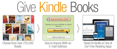 Give Kindle Books as Gifts| New Release Best Sellers and Gift Cards Options