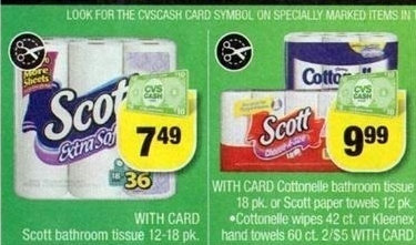 Scott Bathroom Tissue and Paper Towel CVS Coupon + Deal Scenarios