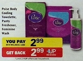 Poise Moneymaker Deal at Rite Aid Starting 2/24 (Print Now and Save)