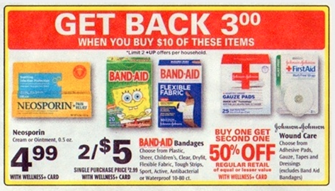 Band-Aid Brand Adhesive Printable Coupon + Rite Aid Deal