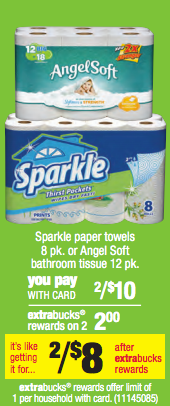 Sparkle Paper Towel Stock Up Deal at CVS (pay only 38 cents per roll)