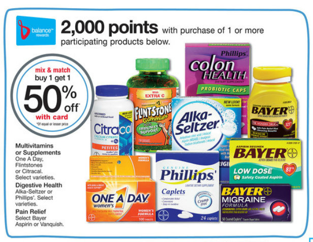 Bayer Aspirin Moneymaker Deal at Walgreens