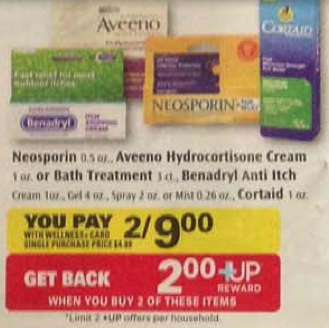 New Neosporin Printable Coupons + Rite Aid Deal Starting 3/17