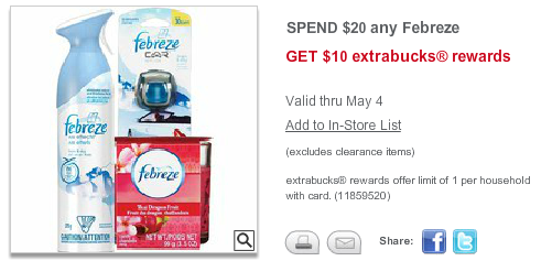 Febreze Noticeables Deal at CVS | Makes Them Less Than $1