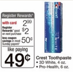 New Crest Printable Coupons + Walgreens Deal