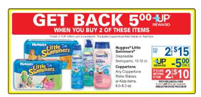 Huggies Little Swimmers Printable Coupon = $3.50 at Rite Aid