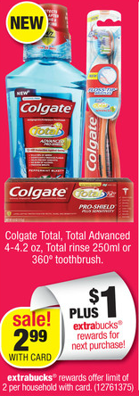 CVS: Free Colgate Total Mouthwash after Printable Coupons
