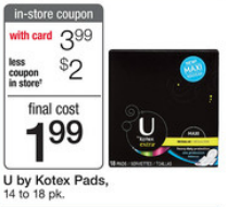 Kotex Printable Coupons + Walgreens Deal (Pay just 99 Cents per Box)
