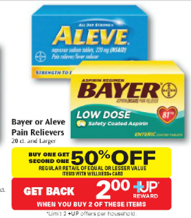 Better Than Free Bayer Aspirin at Rite Aid