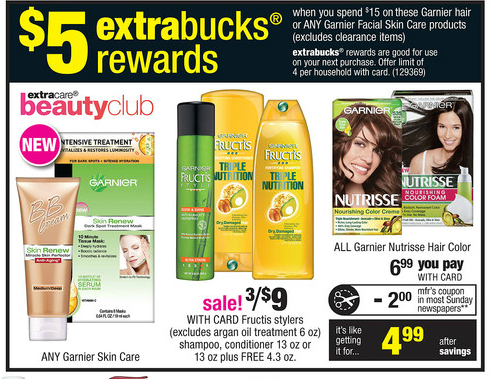 Garnier Fructis Printable Coupons + CVS Deal Starting 7/14