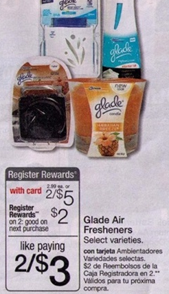 Glade Decor Scents Printable Coupon = 50¢ Walgreens Deal Starting 7/21