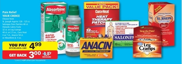 Better Than FREE Anacin Pain Relief at Rite Aid Starting 8/18