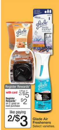 Glade Decor Scents Holder Coupon = FREE at Walgreens