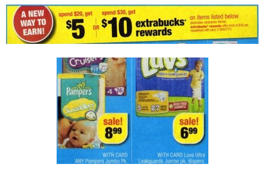 Luvs and Pampers Extra Care Rewards Deal at CVS Starting 9/15 (Print Coupons Now)