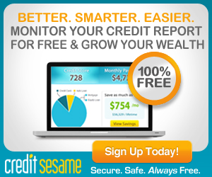 Are You Monitoring Your Credit?