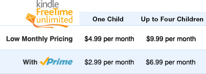 ftu-price-chart_3