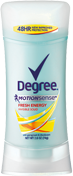 Degree Motionsense Deodorant Just 86¢ Each After Coupons and Gift Card!
